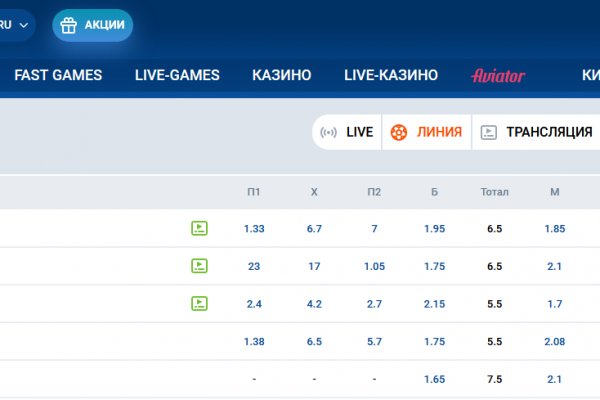 Кракен наркота