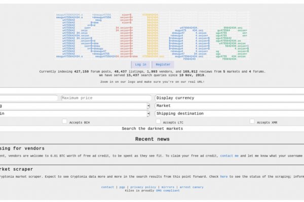 Блэкспрут зеркало кракен